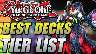 The most Powerful Yugioh decks Tier list  Post January 1st Ban List [upl. by Arretal]