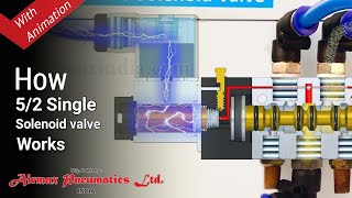 How Pneumatic 52 Single Solenoid Valve Works with Animation Video  Airmax Pneumatics LTD [upl. by Nelubez]