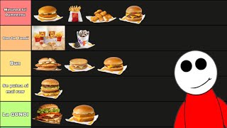 Tier List cu Produse de la McDonald’s [upl. by Aiken]