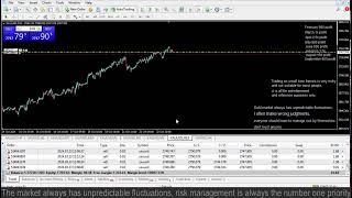 Live XAUUSD GOLD My Trading Strategy2310 [upl. by Shamus416]