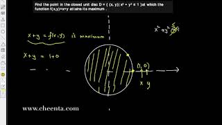 B Math 2005 Problem 5 part 1 [upl. by Ahsratan]