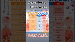 Marcadores Tumorales Oncología medicina resúmenes tips [upl. by Llerdnad]