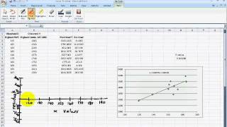 Residuals and Residual plots on Excel [upl. by Lalat]