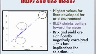 Estimating Heritability and BLUPs for Traits Part 33 [upl. by Louis]