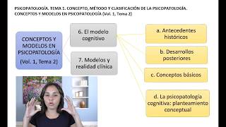 Modelos en Psicopatología  Vídeo 3 de 3  UNED Psicología [upl. by Jared]