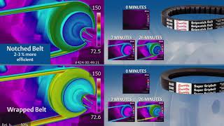 Browning Belt Drive Thermal Image Video [upl. by Salamone849]