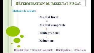 Méthode de Calcul de l’impôt  IS et IR Impôt sur les sociétés et impôts sur le revenu [upl. by Ajak909]