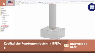 EN KB 001915  Einzellast  Zusätzliche Fundamentlasten in RFEM 6 [upl. by Flaherty15]