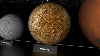 Solar system Planets Size comparison [upl. by Dona700]