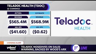 Teladoc stock crashes on earnings miss slashed guidance [upl. by Seyler]