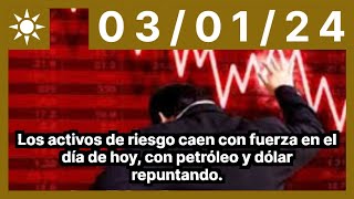 Los activos de riesgo caen con fuerza en el día de hoy con petróleo y dólar repuntando [upl. by Aldridge289]