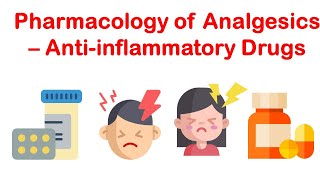 Pharmacology Adrenocorticosteroids amp Adrenocortical Antagonists [upl. by Stoll]