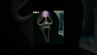 Champions league 2024 ☠️ fypシ゚ humor cr7 Lm10 capcut edit football xd zidane footballshort [upl. by Amling]