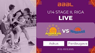 KK Askus JetoilOrissaare vs Pardaugava  BBBL boys U14 [upl. by Yznyl813]