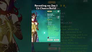 REVEALING MY DAY 1 C6 CHASCA BUILD [upl. by Hattie119]