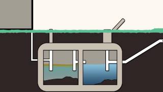 Maintaining your Septic System [upl. by Gower363]