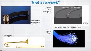 Waveguides and modes [upl. by Dylane]