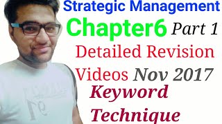 CHAPTER 6  Strategy Implementation and Control Strategic ManagementPart1CA IPCC Grp2 Nov17 [upl. by Aileduab]