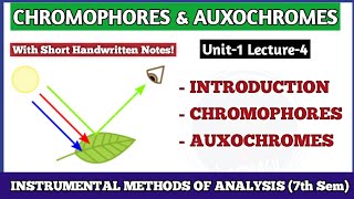 Chromophore amp Auxochrome  UV spectroscopy  Instrumental methods of Analysis  7th Sem [upl. by Vassell]