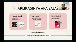 Database amp CRUD  Kaila Zanita 2024081003 [upl. by Ididn]