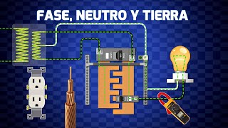 Cable de Fase Neutro y Tierra  Bien explicados [upl. by Rufena]