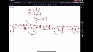 Comparison in Turing Machine [upl. by Llenra]