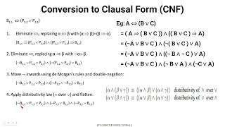 Resolution in Propositional LogicClausal Form KTU CST401 Artificial IntelligenceS7CSMod 4Part 4 [upl. by Massey]