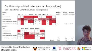 Proxy Evaluations How Compare Explanations of NLP Lecture [upl. by Atnahsa]