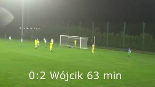 20241108 14 Kolejka Klasa Okręgowa Termy UniejówWłókniarz Pabianice 12 bramki [upl. by Zinnes177]