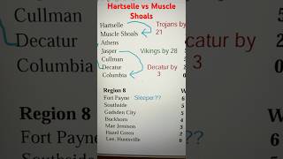 Hartselle high football vs Muscle Shoals 10252024 [upl. by Assertal]