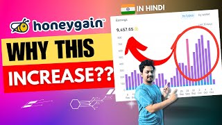 Make REAL Money with Honeygain in 2024  In Hindi 😲😲 [upl. by Ofloda34]