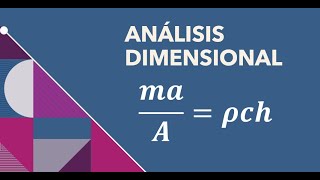 Capítulo 1 Mediciones Ejercicio de Análisis Dimensional y Principio de Homogeneidad [upl. by Htiel]