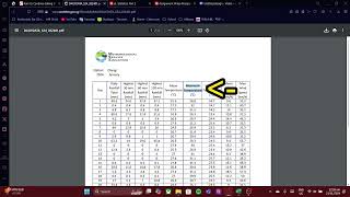 Engineering Mathematics 2 Statistics Assignment [upl. by Ycniuqed]