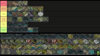 Tactics Ogre Reborn Map Tier List [upl. by Ayin]