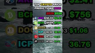 The best crypto price predictions for the year 2026📈🔥🚀 crypto predictions cryptopredictions [upl. by Farlie838]