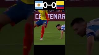 ARGENTINA vs COLOMBIA  COPA AMÉRICA 2024 Final highlights [upl. by Arres]