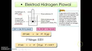 Siri Keupayaan Elektrod [upl. by Nelrsa959]