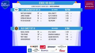 East Doncaster 1st XI v Old Carey 1st XI [upl. by Rodolphe]