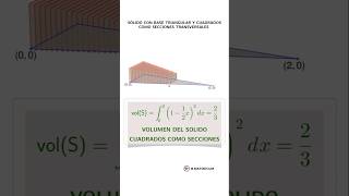 Volumen de una piramide por rebanadas piradosporlasmatesygeometria matematicas [upl. by Jerald]