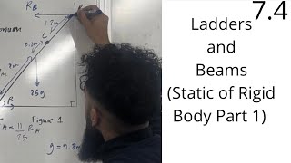 Edexcel A Level Maths 74 Ladders and Beams Statics of Rigid Bodies Part 1 [upl. by Eppie]