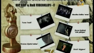 Ryva Kajtazi më pëlqen  Hip Hop RnB Video Klipi F ZICO TV [upl. by Epps]