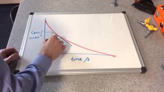 Rates of Reaction Introduction [upl. by Morice]