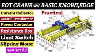 Eot Crane Basic Knowledge Explain in Hindi  Eot Crane Interview Questions Answer  Eot Crane Fault [upl. by Berri]