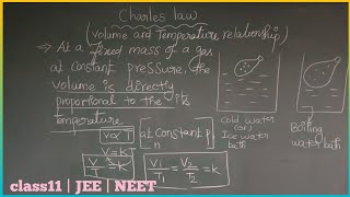 Charles law tamil  Charles law class11  volume and temperature relationship  gaseous state [upl. by Marden]