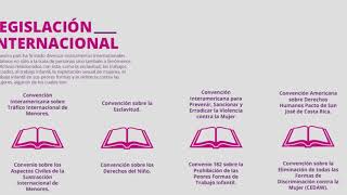 Módulo 1 Aspectos básicos sobre la trata de personas [upl. by Nnyla]