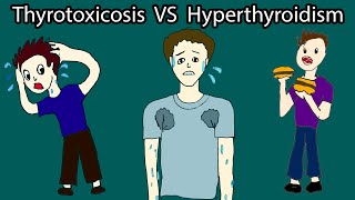 Thyrotoxicosis Signs and symptoms Hyperthyroidism vs Thyrotoxicosis [upl. by Graniah122]