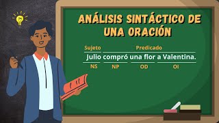 ANÁLISIS SINTÁCTICO DE UNA ORACIÓN EXPLICADO CON UN EJEMPLO [upl. by Melony]