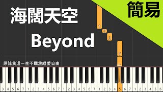 海闊天空 Beyond 鋼琴教學 簡易單手版 [upl. by Thilde]