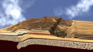 plate tectonics animation [upl. by Ransome]