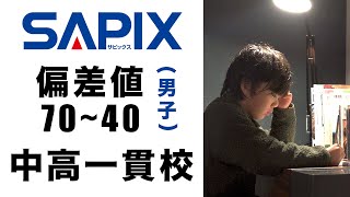 【中学受験】サピックス偏差値70〜40の私立中高一貫校【男子御三家〜附属校】 [upl. by Powers]